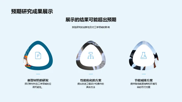 工学研究开题精要