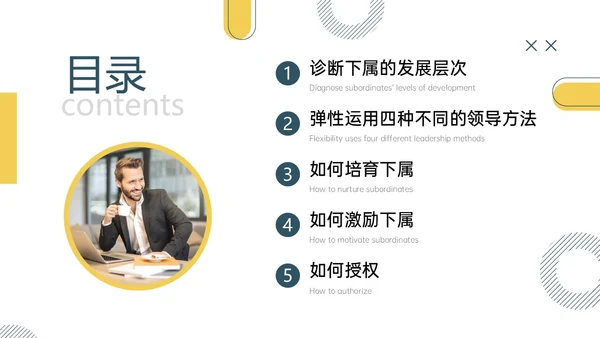 黄色绿色实拍简约共赢领导力团队沟通激励领导风格ppt