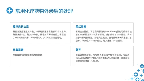 蓝色简约输液外渗液体外渗的处理方法PPT课件输液外渗的处理方法