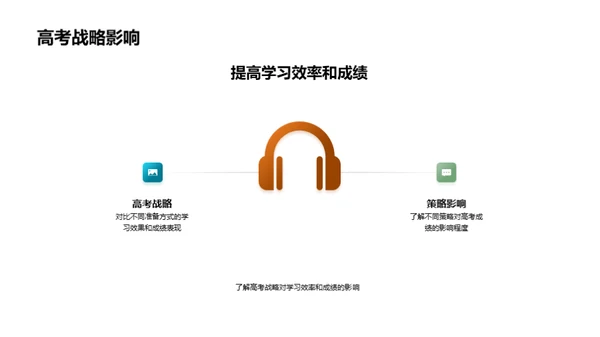 决胜高考的策略之道