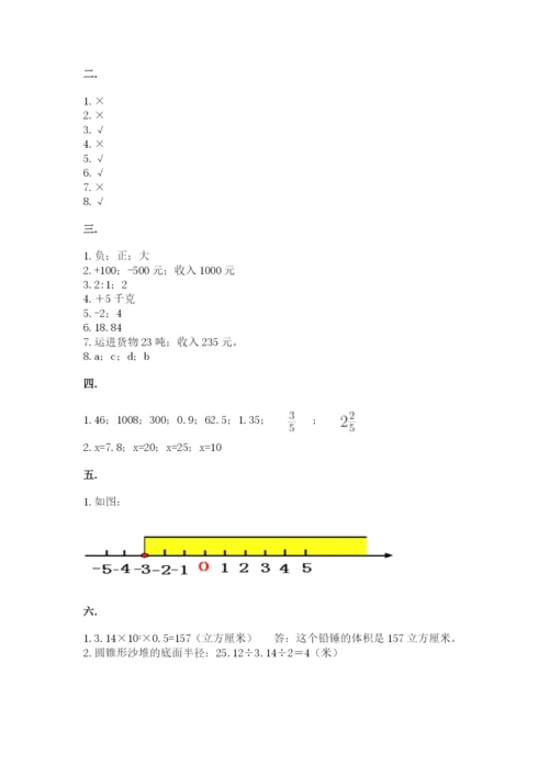 小学毕业班数学检测卷附完整答案（名校卷）.docx