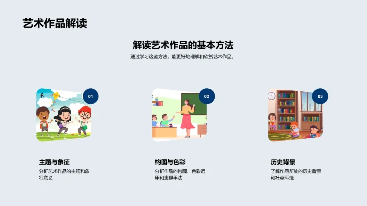 艺术历史教学PPT模板