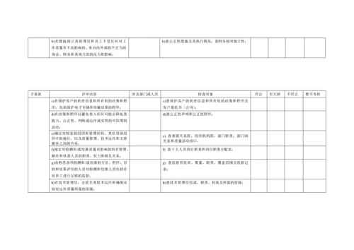 实验室内审检查表.docx