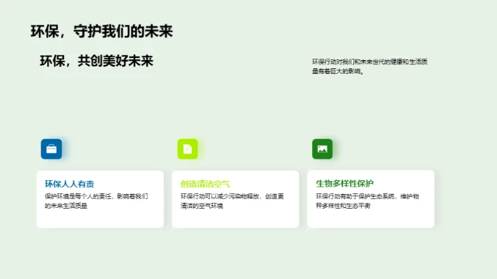 环保意识，今日行动