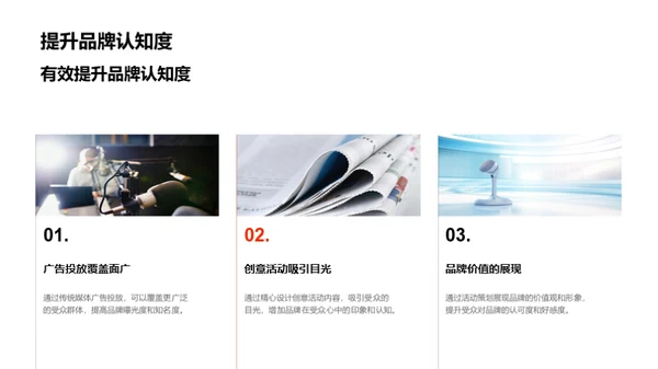 活动策划与传统媒体