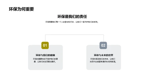环保行动，我在行