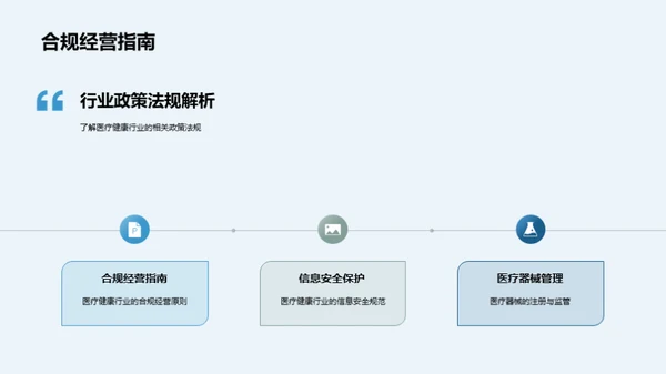 医疗行业全方位指南