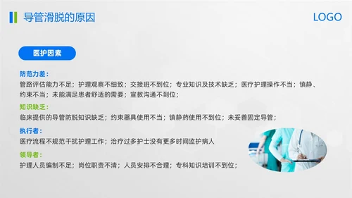 蓝绿简约管道滑脱应急预案PPT模板宣传PPT动态PPT应急预案培训