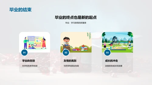 毕业：结束还是开始