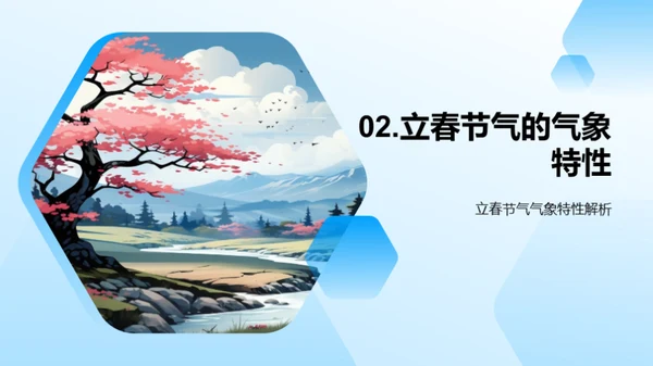 立春节气与农业产量