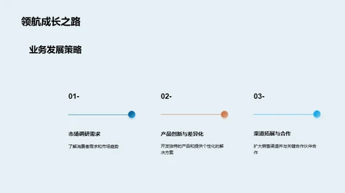 家居行业的新进展