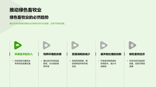 述职报告：绿畜牧业实践PPT模板