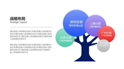 创意个性业务树组织结构5项PPT单页