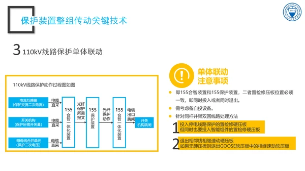 智能变电站二次系统管控研究与应用论文答辩PPT模板