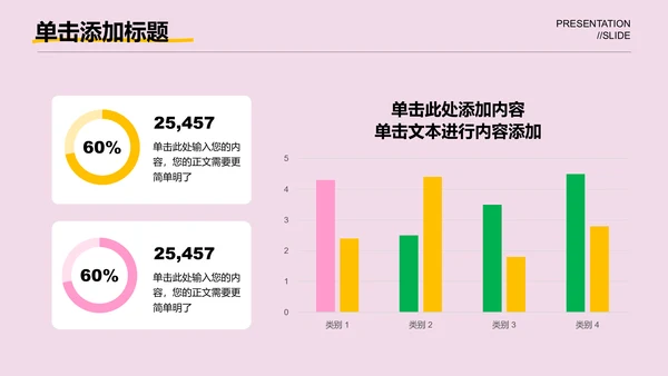 粉色小清新工作总结通用PPT演示模板