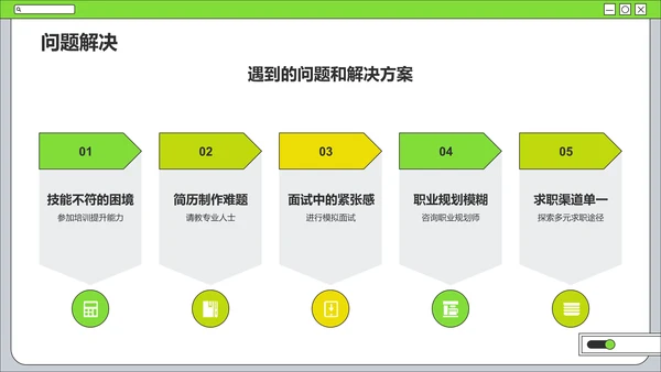 绿色简约风学生会个人竞选PPT模板