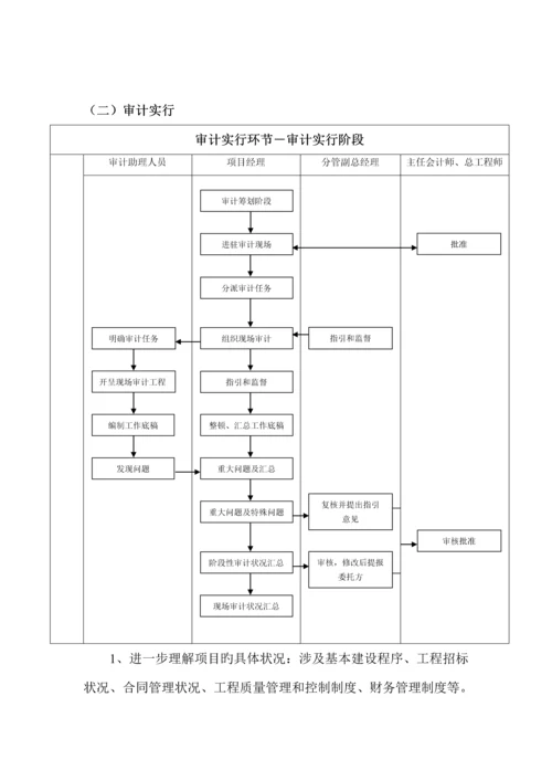 关键工程造价审计专题方案.docx