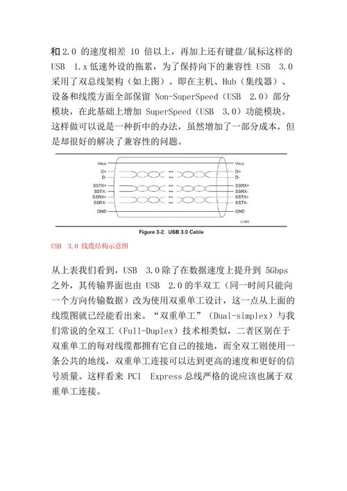 USB线缆结构及差分阻抗要求