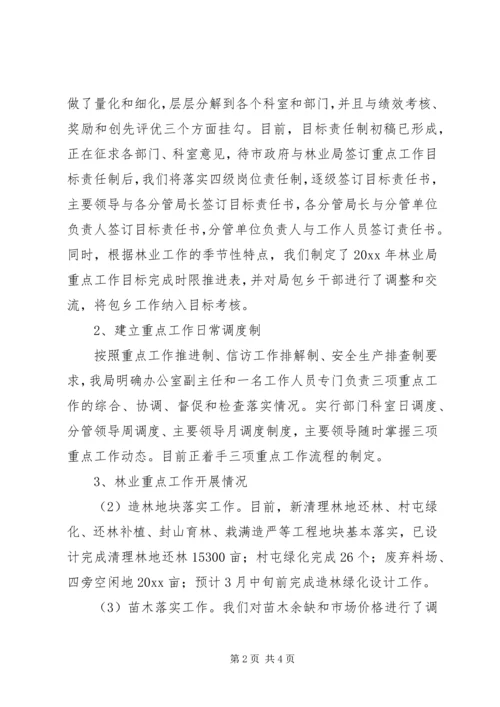 林业局重点工作安排落实情况汇报.docx