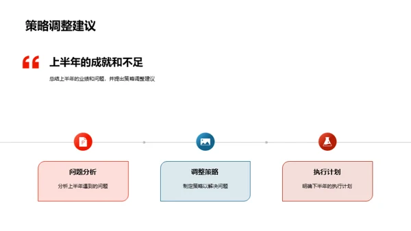 银行业务半年回顾