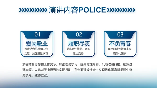 信念坚定对党忠诚公安警察动态PPT