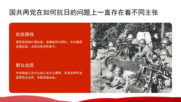 深刻认识全民族抗战的中流砥柱ppt课件