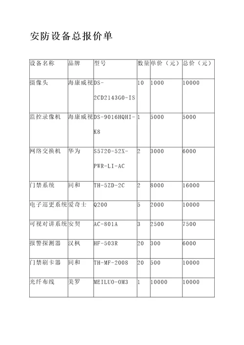 安防设备总报价单