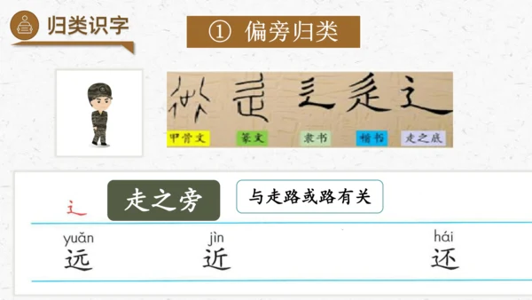 识字6+画+（教学课件）