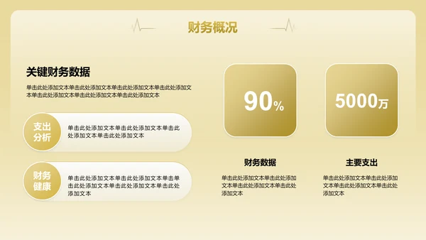 黄色商务风通用行业年终总结PPT模板
