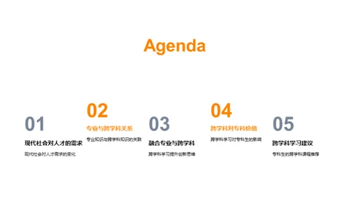 适应未来：专业与跨学科的协同