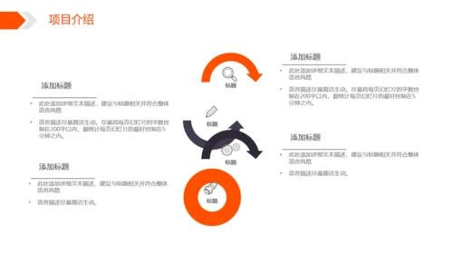房地产公司通用PPT模板