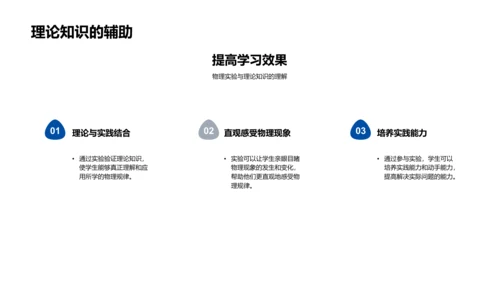 物理实验教学探讨PPT模板