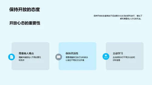 全球商务礼仪解析