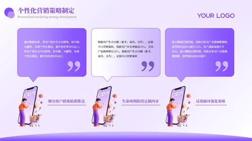 紫色3D电商数据驱动精准促销方案PPT模板