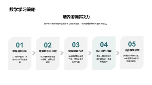初二学习之路