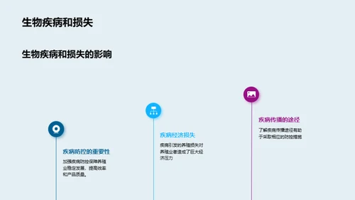 科技风农林牧渔教学课件PPT模板