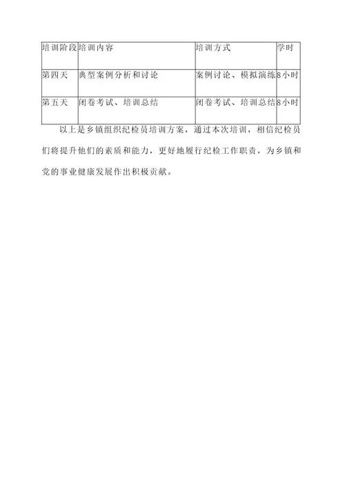 乡镇组织纪检员培训方案