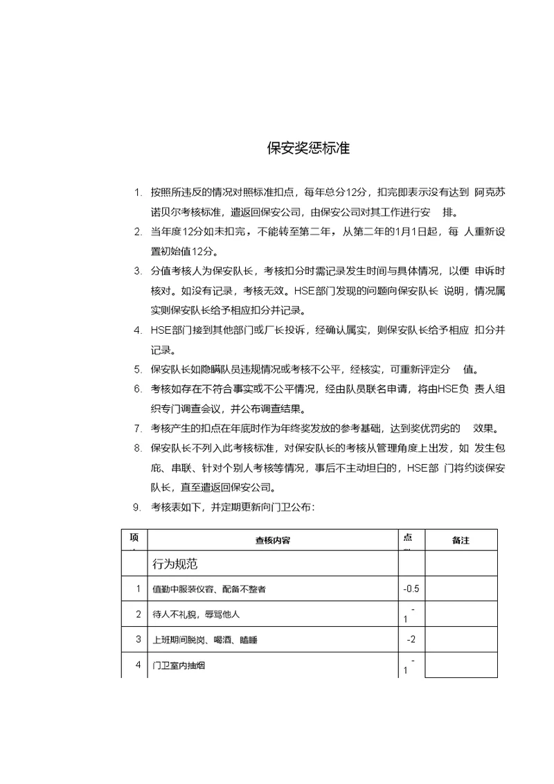 保安奖惩标准