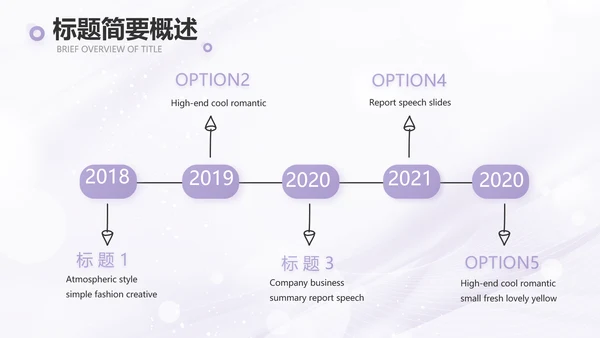 紫色梦幻医美商业计划书动态PPT