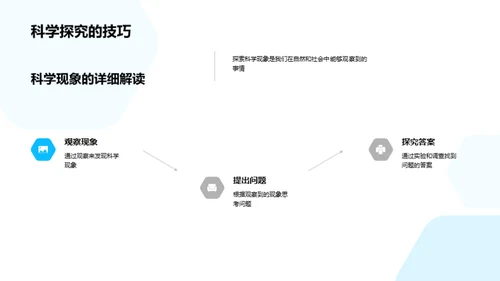 科学探索之旅