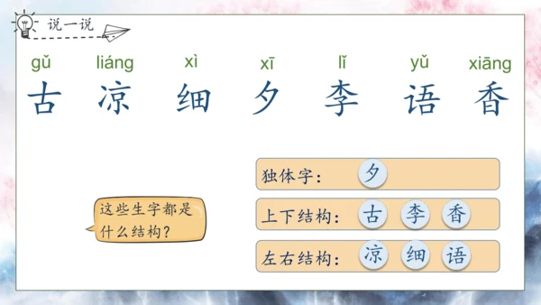 【核心素养】部编版语文一年级下册-识字6. 古对今 第1课时（课件）
