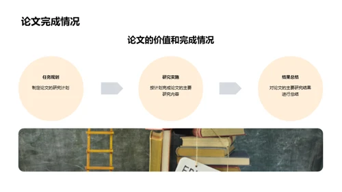 论文之旅
