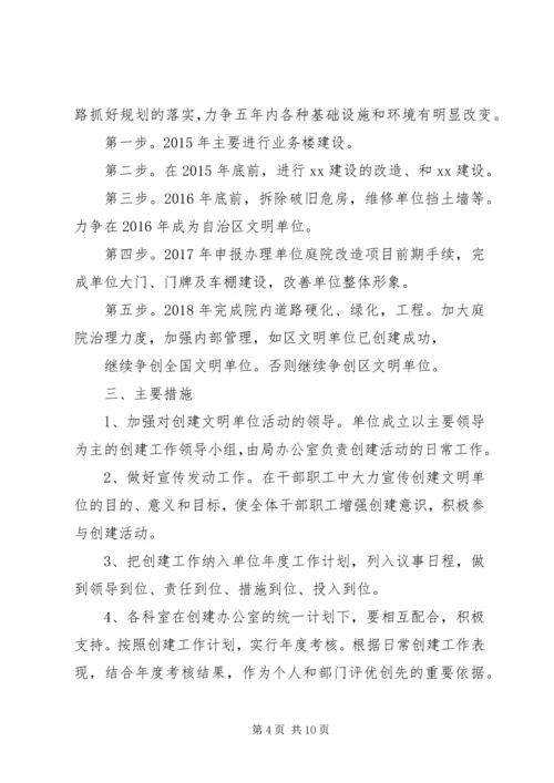 篇一：XX年创建文明社区工作计划.docx