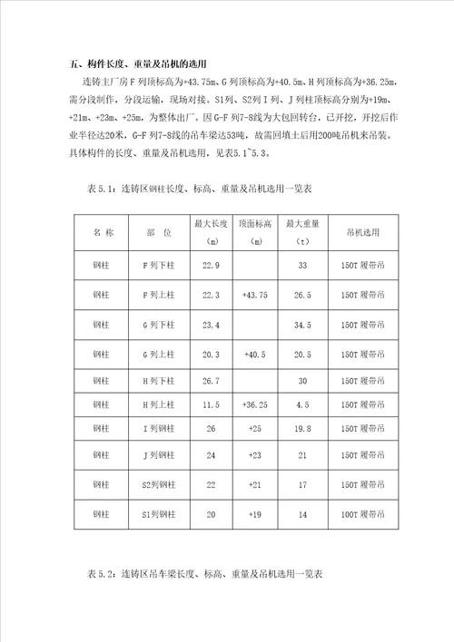 福欣连铸主厂房钢结构吊装方案