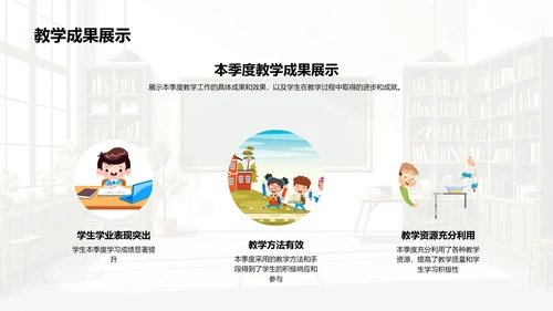 季度教学总结报告PPT模板