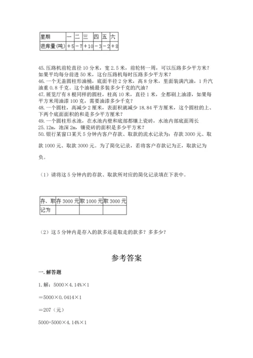 六年级小升初数学应用题50道（真题汇编）.docx