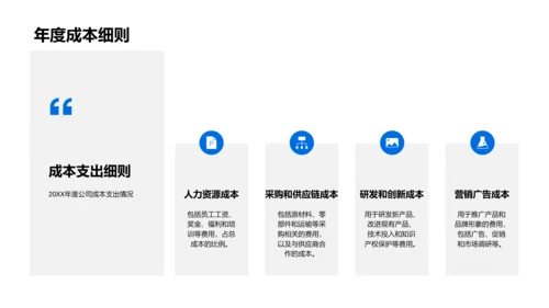 20XX财务汇报PPT模板