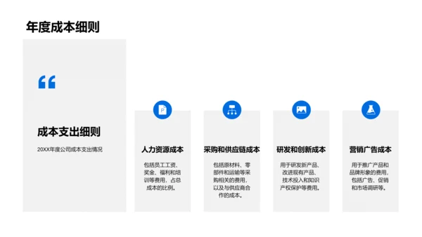 20XX财务汇报PPT模板