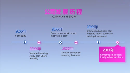 公司企业产品发布会策划方案PPT