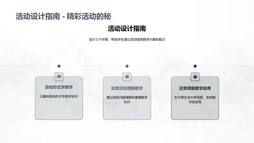 数学生活实践课PPT模板